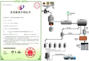 从菌种到燃料 中国生物丁醇清洁燃料问世研发纪实